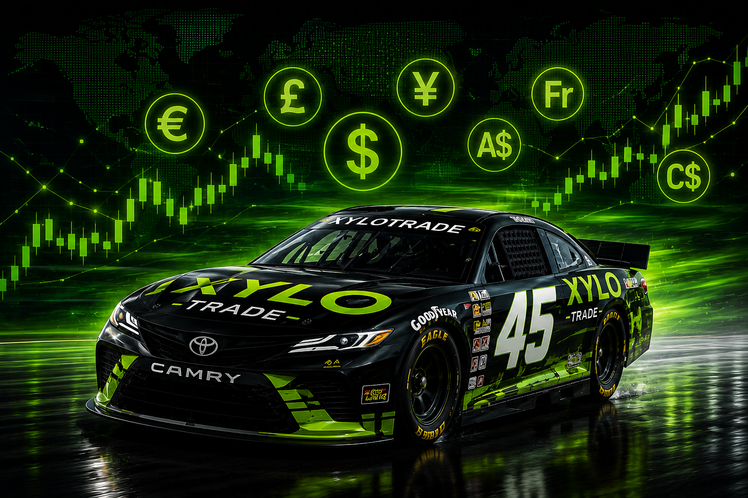 Forex Trading